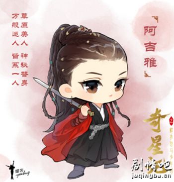 奇星记之鲜衣怒马少年时剧照